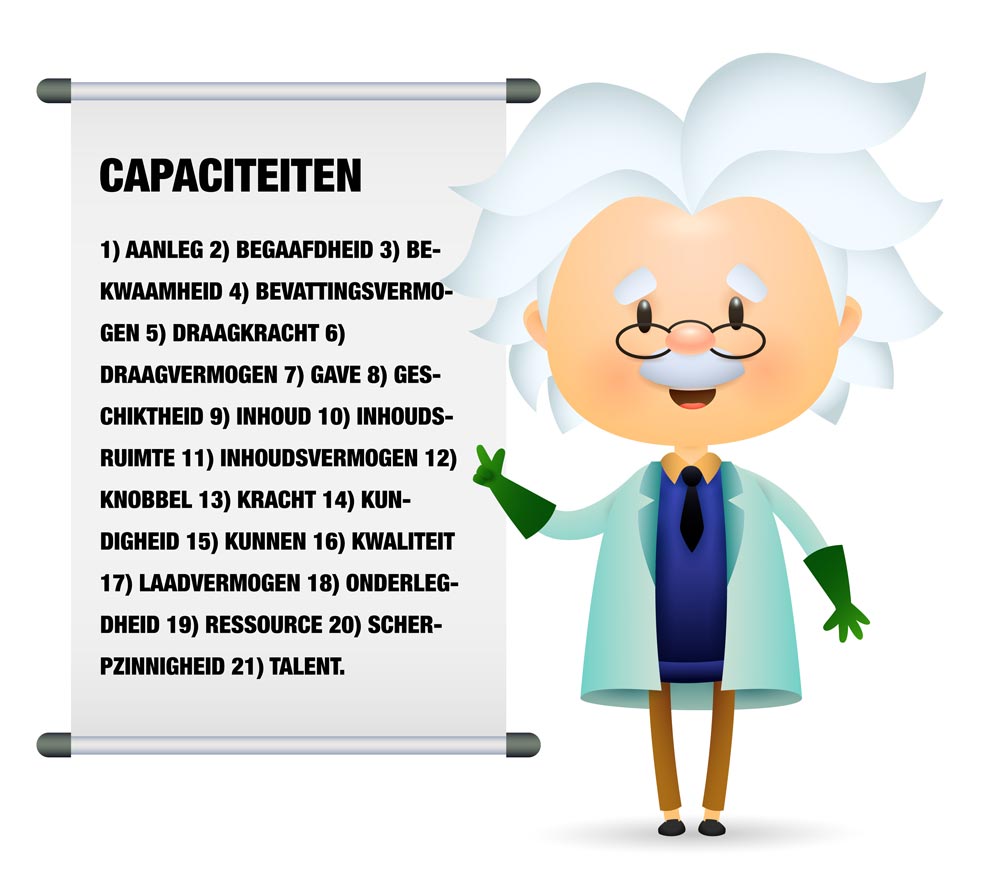 Capaciteiten synoniemen